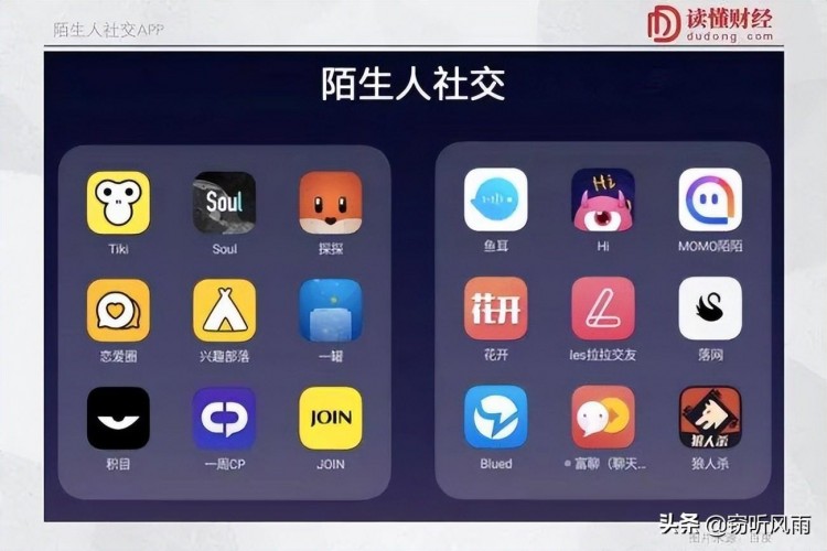 连‘约炮神器‘’称号都被抢走的陌陌如今怎样了该何去何从